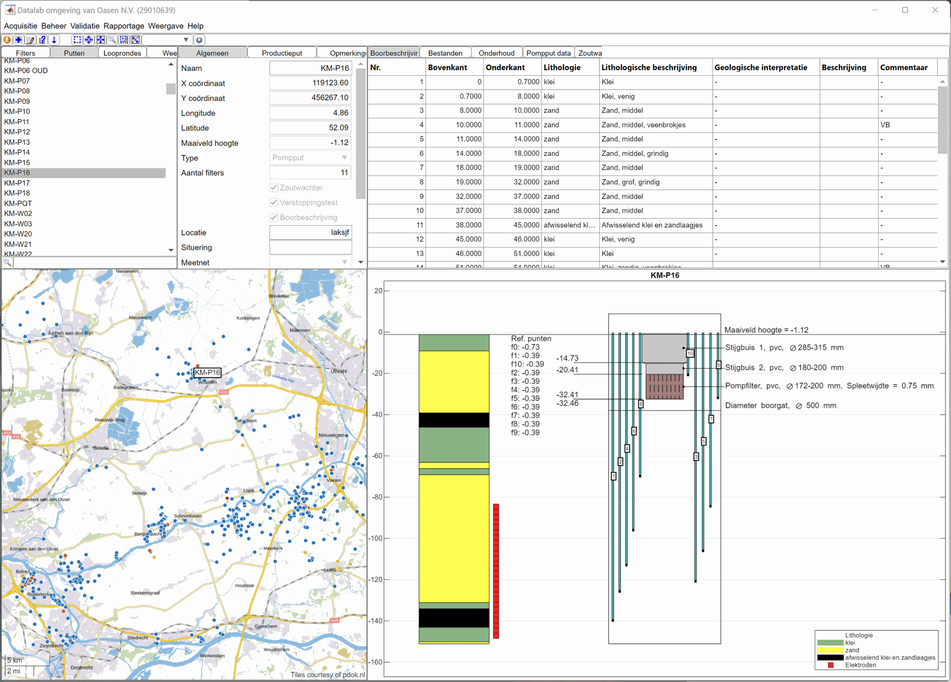 Datalab data management