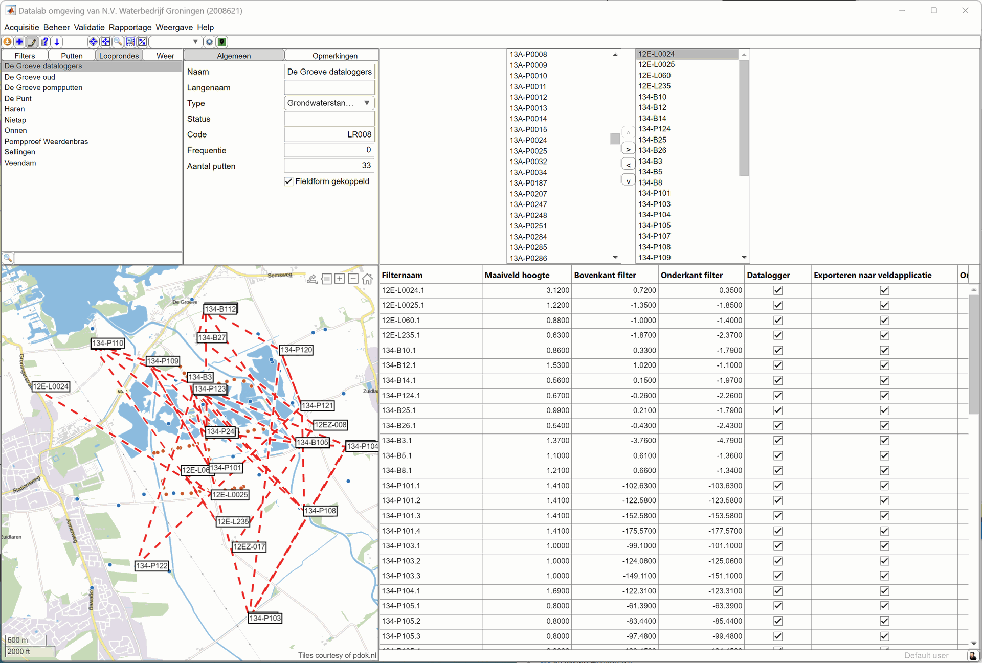 fieldwork sessions